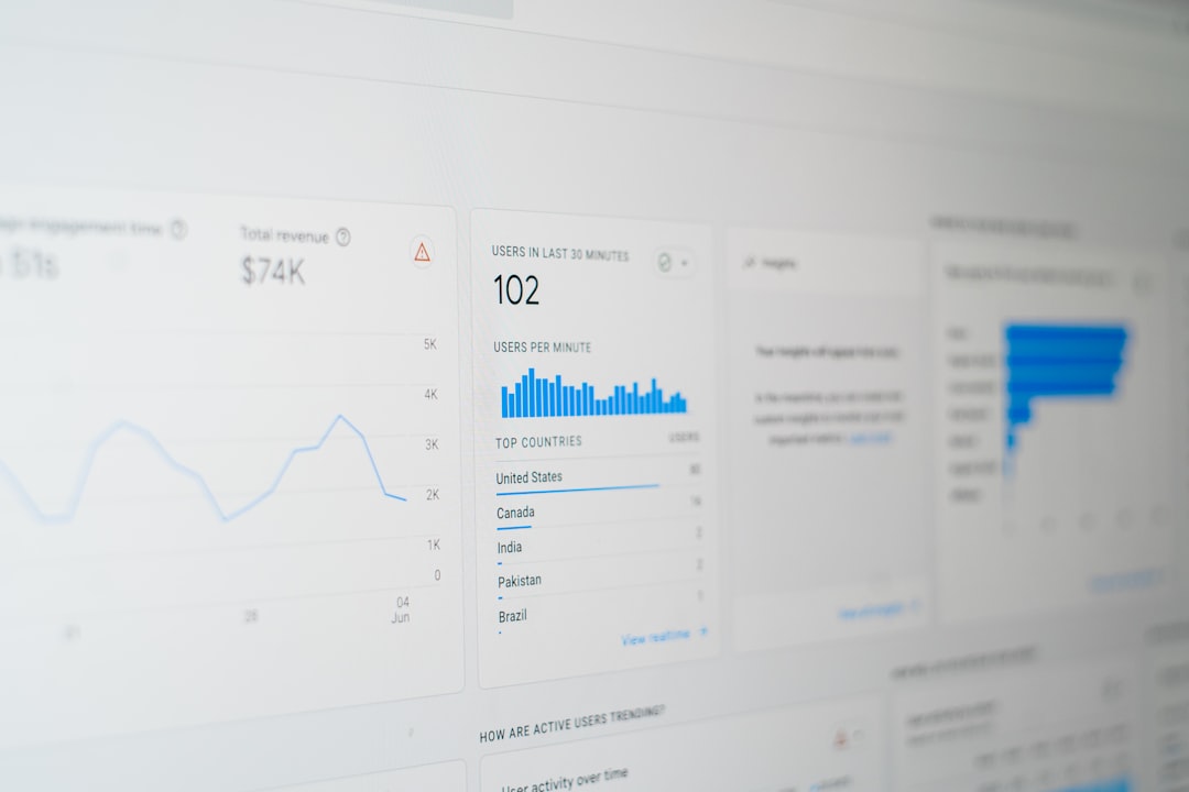 Unlock Your Brand’s Potential with Tailored Marketing Strategies